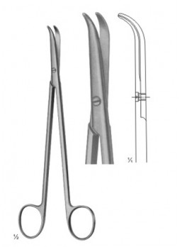 Scissors